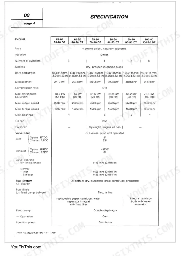Fiat 55-90, 60-90, 70-90, 80-90, 90-90, 100-90 engine specification table including bore, stroke, displacement, and valve clearance.
