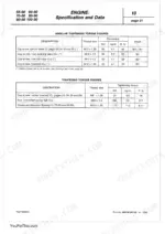 fiat-trattori-55-90-to-100-90-tractor-workshop-manual-603-54-241-00-torque-52.webp Fiat 55-90, 60-90, 70-90, 80-90, 90-90, 100-90 engine angular and standard tightening torque specification tables.