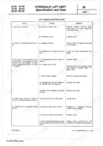 fiat-trattori-55-90-to-100-90-tractor-workshop-manual-603-54-241-00-troubleshooting-282.webp Fiat 55-90, 60-90, 70-90, 80-90, 90-90, 100-90 hydraulic lift unit troubleshooting chart for faults, causes, and remedies.