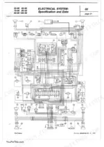 fiat-trattori-55-90-to-100-90-tractor-workshop-manual-603-54-241-00-wiring-357.webp Fiat 55-90, 60-90, 70-90, 80-90, 90-90, 100-90 electrical system wiring diagram showing components and connections.