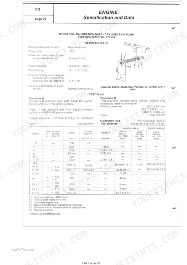 Fiat 580-580 DT, 680-680 DT engine calibration data table and CAV injection pump test plan for DPA 3233F700 model.