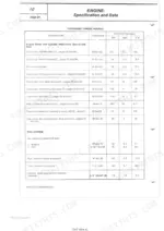 fiat-trattori-580-580-to-dt-tractor-workshop-manual-603-54-202-torque-42.webp Fiat 580-580 DT, 680-680 DT engine tightening torque specifications table for cylinder head, fuel system, and crank gear.