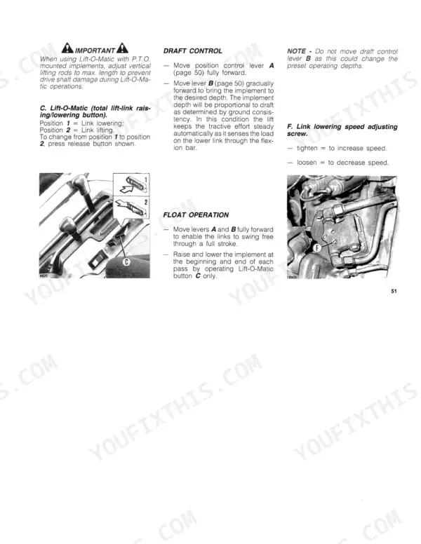 Fiat F100, F110, F120, F130 Turbo, F100DT, F110DT, F120DT, F130DT, WINNER, F100 Lift-O-Matic, draft, and float controls.