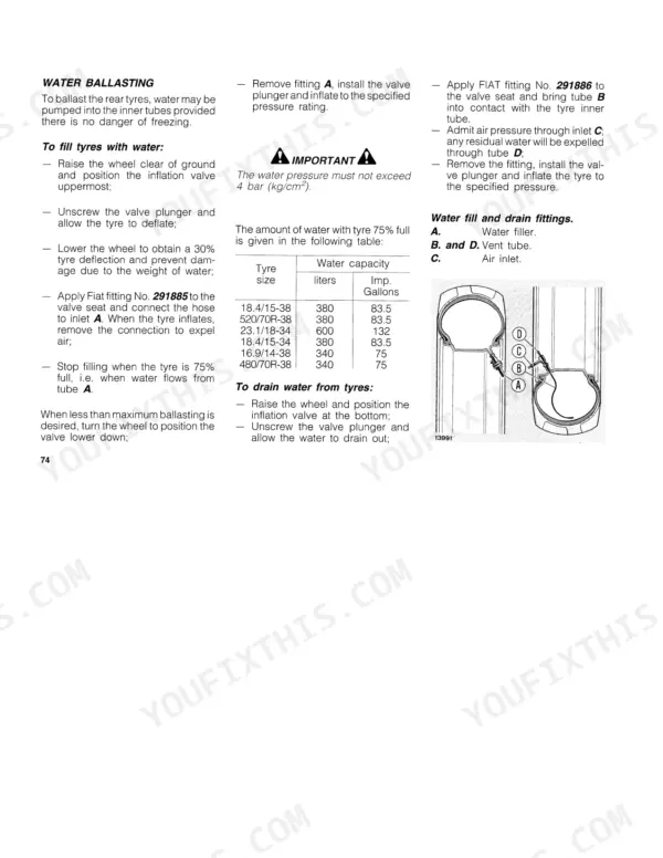 Fiat F100-130 WINNER manual: water ballasting procedures, tyre capacity table, and valve fitting diagram.