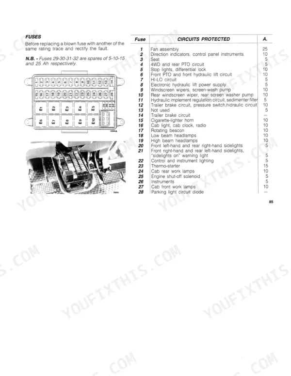 Fiat F100-130 WINNER fuse box diagram, location photo, and table listing protected circuits and amperage ratings.