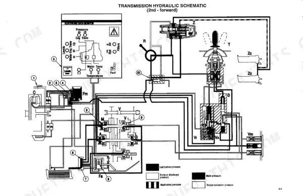 Fiatallis FD195L, FD195L CRAWLER DOZER transmission hydraulic schematic for 2nd gear forward with electronic data monitor.