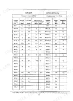 fiatallis-fd195l-crawler-dozer-service-manual-76035667-torque-92.webp Fiatallis FD195L, FD195L CRAWLER DOZER torque specification table for nuts and screws by diameter and thread pitch.