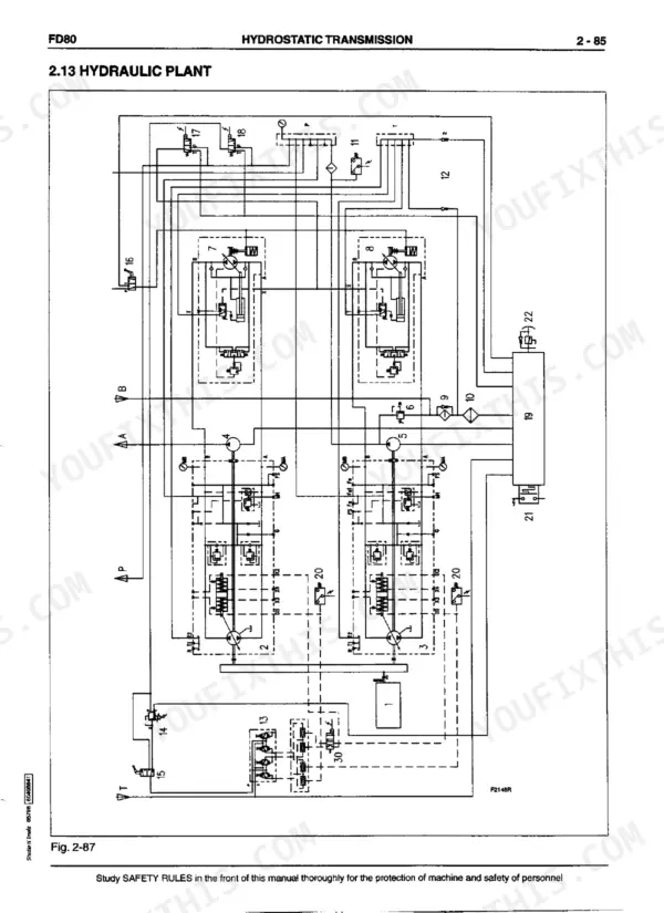 Fiatallis FD80, Crawler Dozer: Hydrostatic transmission hydraulic plant schematic diagram showing pumps and motors.