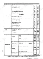 fiatallis-fd80-crawler-dozer-operation-and-maintenance-instruction-manual-604-03-394-00-specs-160.webp Fiatallis FD80, Crawler Dozer technical data table showing dimensions, mass, speeds, noise levels, ground pressure, and gradeability.