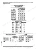 fiatallis-fd80-crawler-dozer-operation-and-maintenance-instruction-manual-604-03-394-00-torque-213.webp Fiatallis FD80, Crawler Dozer: Hydrostatic transmission torque tables for shaft bolts, VSTI locking screws, and seal-lock nuts.