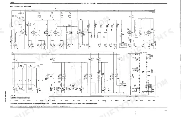 Fiatallis FD80, Crawler Dozer electric system wiring diagram with fuse and wire color identification table.
