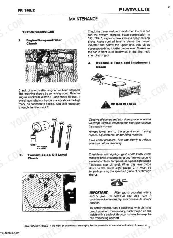 FiatAllis FR140.2, WHEEL LOADER maintenance procedures for engine, transmission, and hydraulic tank oil level checks.