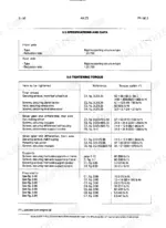 fiatallis-fr180-2-wheel-loader-service-manual-75314958-75314937-torque-144.webp FiatAllis FR180.2, WHEEL LOADER axle specifications and tightening torque table for final drives and differentials.