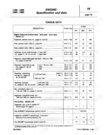 fiat-1180-to-1880-tractor-workshop-manual-06910064-torque-56-5.webp Fiat 1180, 1280, 1380, 1580, 1880 engine torque data table for cylinder head, main bearings, and turbocharger components.