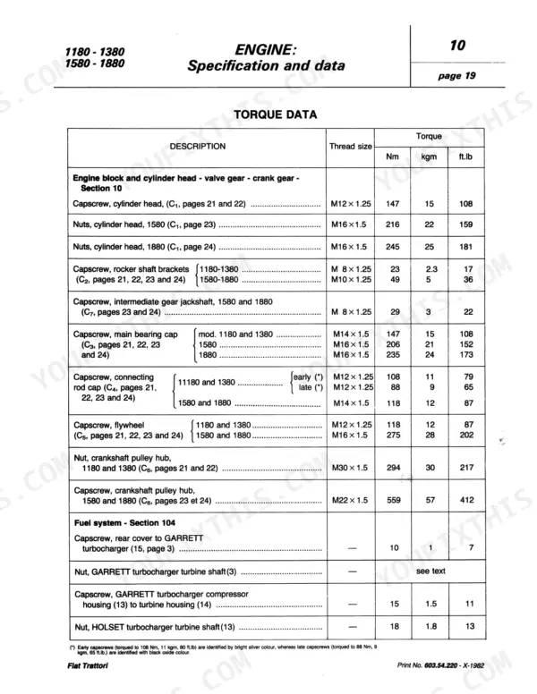 Fiat 1180, 1280, 1380, 1580, 1880 engine torque data table for cylinder head, main bearings, and turbocharger components.