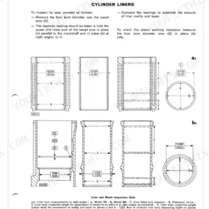 Fiat 780-780 DT, 880-880 DT engine block cylinder liner inspection and measurement diagrams and procedures.