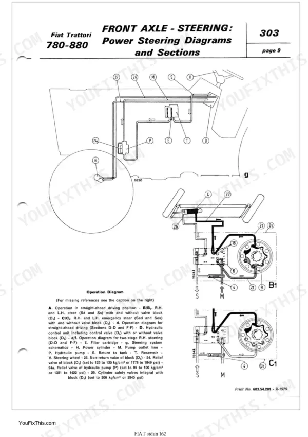 Fiat 780-780 DT, 880-880 DT power steering hydraulic system diagram, operation schematics, and valve block details.