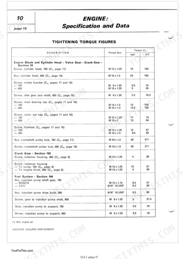 Fiat 780-780 DT, 880-880 DT engine tightening torque figures table for cylinder head, crank gear, and fuel system.