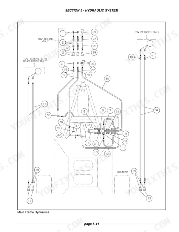 Flexi-Coil 1330 Plus, 2640 Air Cart hydraulic system diagram showing hose routing for tow behind and tow between configurations.