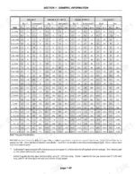 flexi-coil-1330-plus-2640-air-cart-service-manual-gi-043v2-torque-58.webp Flexi-Coil 1330 Plus, 2640, 40 & 50 Series air cart bolt torque chart