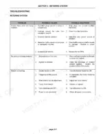 flexi-coil-1330-plus-2640-air-cart-service-manual-gi-043v2-troubleshooting-65.webp Flexi-Coil 1330 Plus, 2640 Air Cart troubleshooting table for metering system problems, causes, and solutions.