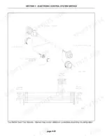 flexi-coil-1330-plus-2640-air-cart-service-manual-gi-043v2-wiring-320.webp Flexi-Coil 1330 Plus, 2640 Air Cart wiring diagram showing tractor to Aircart harness connections and pinout assignments.