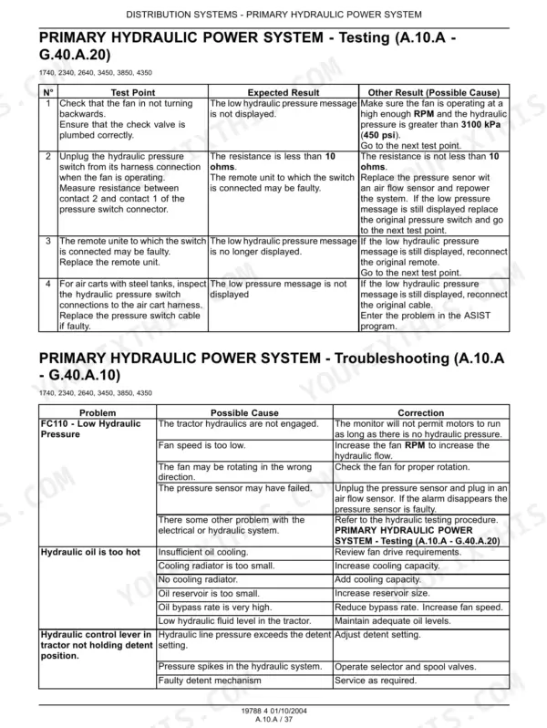 Flexi-Coil 1740, 2340, 2640, 3450, 3850, 4350 primary hydraulic power system testing and troubleshooting tables.