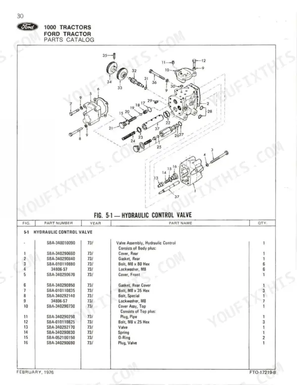 Ford 1000 tractor hydraulic control valve exploded view diagram and parts list with reference numbers and descriptions.
