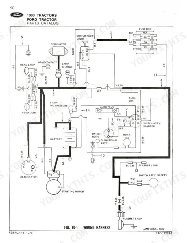 Ford 1000 tractor wiring harness diagram showing battery, starter motor, alternator, fuse box, and lighting circuits.