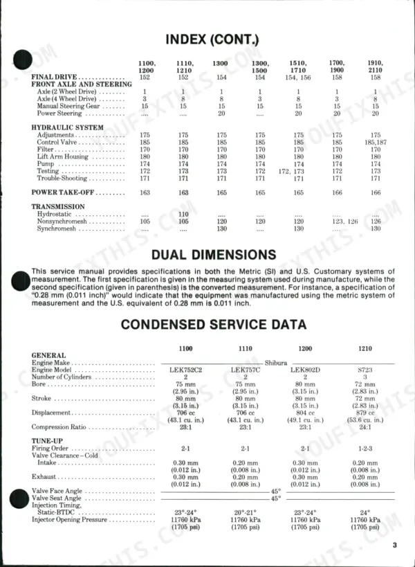 Ford 1100, 1110, 1200, 1210, 1300, 1310, 1500, 1510, 1700, 1710, 1900, 1910, 2110 index and condensed engine service data table