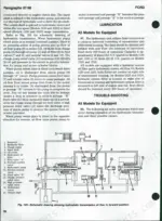 ford-1120-to-2120-tractor-shop-manual-hydraulic-77.webp Ford 1120-2120 hydrostatic transmission schematic, lubrication, and troubleshooting procedures for oil flow system.