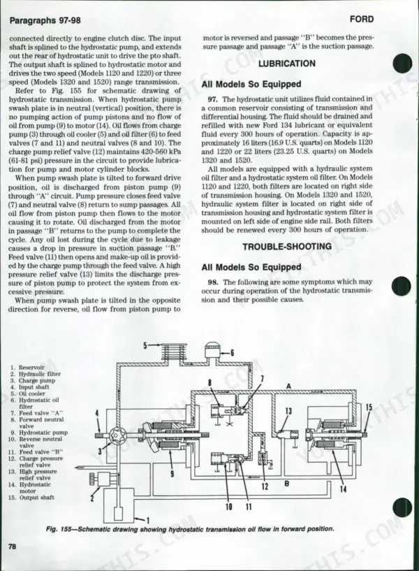 Ford 1120-2120 hydrostatic transmission schematic, lubrication, and troubleshooting procedures for oil flow system.