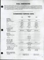 ford-1120-to-2120-tractor-shop-manual-specs-4.webp Ford 1120, 1220, 1320, 1520, 1720, 1920, 2120 condensed service data table for engine, tune-up, and clearance specifications.