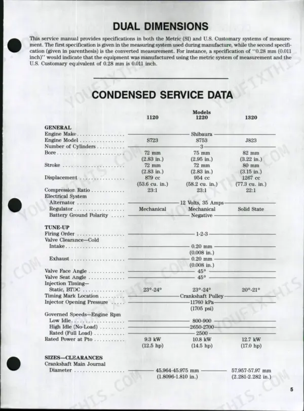 Ford 1120, 1220, 1320, 1520, 1720, 1920, 2120 condensed service data table for engine, tune-up, and clearance specifications.