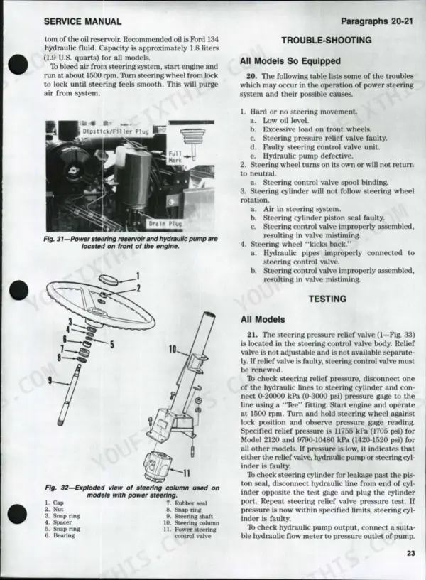 Ford 1120, 1220, 1320, 1520, 1720, 1920, 2120 power steering troubleshooting, reservoir diagram, and column exploded view.