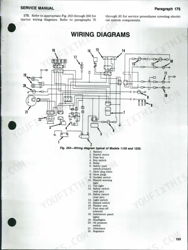 Ford 1120, 1220, 1320, 1520, 1720, 1920, 2120 wiring diagram for models 1120 and 1220 showing electrical components and key.