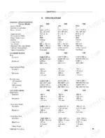 ford-1320-to-1715-tractors-repair-manual-40132030-specs-53.webp Ford 1320, 1520, 1720, 1620, 1715 engine specifications table for cylinder block, head, and valve dimensions.
