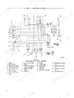 ford-1320-to-1715-tractors-repair-manual-40132030-wiring-85.webp Ford 1320, 1520, 1720, 1620, 1715 electrical system wiring diagram showing battery, starter, fuse box, and sender units.