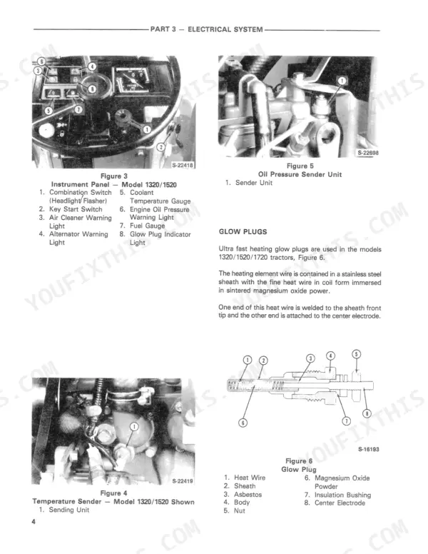 Ford 1320, 1520, 1620, 1715, 1720 electrical system: instrument panel, oil pressure sender, temperature sender, and glow plug diagrams.