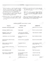 ford-2000-to-5550-agricultural-tractor-service-manual-se-9205-troubleshooting-31.webp Ford 2000-5550 turbocharger disassembly procedures and diagnosis guide table for troubleshooting common component failures.