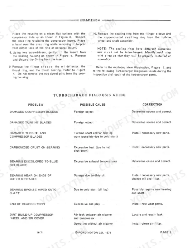 Ford 2000-5550 turbocharger disassembly procedures and diagnosis guide table for troubleshooting common component failures.
