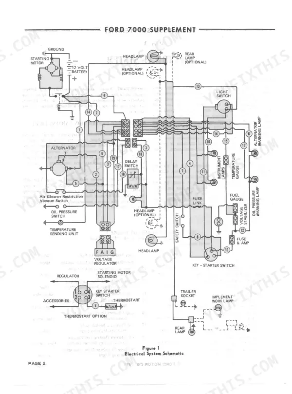Ford 2000, 3000, 4000, 5000, 7000, 3400, 3500, 3550, 4400, 4500, 5500, 5550 electrical system schematic wiring diagram.