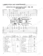 ford-2120-tractor-operator-manual-42212010-maintenance-32-4.webp Ford 2120, AV413A, AV413P lubrication and maintenance chart for two-wheel drive tractor with service intervals.