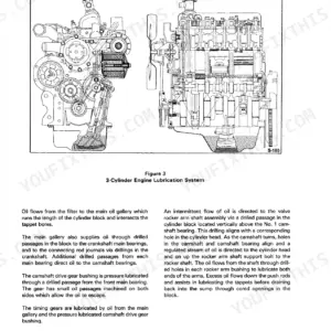 Ford 230A-545 Industrial Tractors: 3-cylinder engine lubrication system diagram and oil flow description.