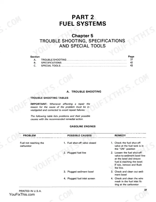 Ford 230A, 231, 340, 340A, 445, 530A, 531, 540A, 545, Ford Industrial Tractors fuel system troubleshooting table for gasoline engines.