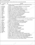Ford 2810, 2810 3 CYL AG parts list for front wheel assembly, including wheel, hub, bearing, and bolt part numbers.