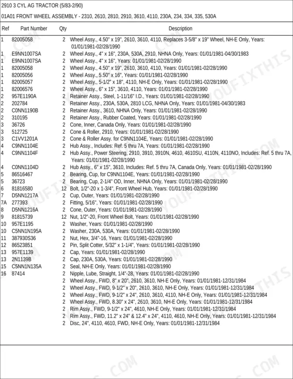Ford 2910, 2910 3 CYL AG parts list for front wheel assembly, including wheel, hub, bearing, and bolt part numbers.