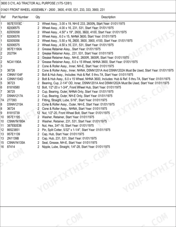 Ford 3600 parts list for front wheel assembly, including wheel, bearing, hub, and seal part numbers and descriptions.