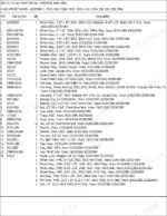 ford-3610-agricultural-tractor-parts-catalog-parts-list-9.webp Ford 3610 parts list for front wheel assembly, including wheel, hub, bearing, and bolt part numbers and descriptions.