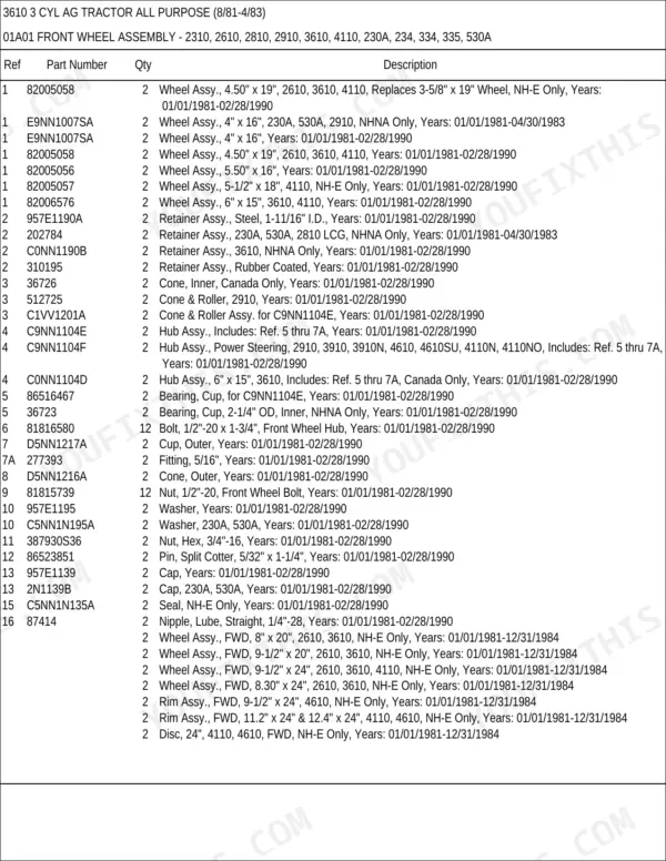 Ford 3610 parts list for front wheel assembly, including wheel, hub, bearing, and bolt part numbers and descriptions.